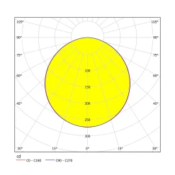 EGLO connect Sarsina-C -LED-kattovalaisin, 30 cm