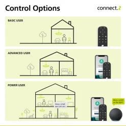 EGLO connect-z E27 G80 globe 5,5W 400lm 2200-6500K