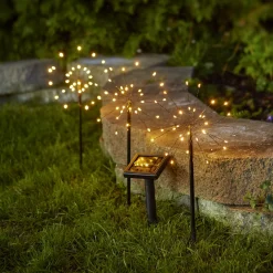 Firework-LED-valosarja, maapiikki