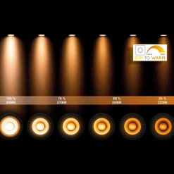 LED-heijastin GU10 12W 3000K dim to warm musta