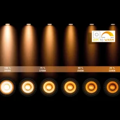 LED-heijastin GU10 12W 3000K dim to warm musta