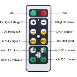 LED-kaappivalaisin Kaappi, kaukosäädin, 6 kpl:n sarja