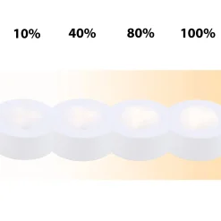 LED-kaappivalaisin Kaappi, kaukosäädin, 6 kpl:n sarja