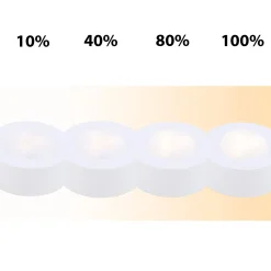 LED-kaappivalaisin Kaappi, kaukosäädin, 6 kpl:n sarja