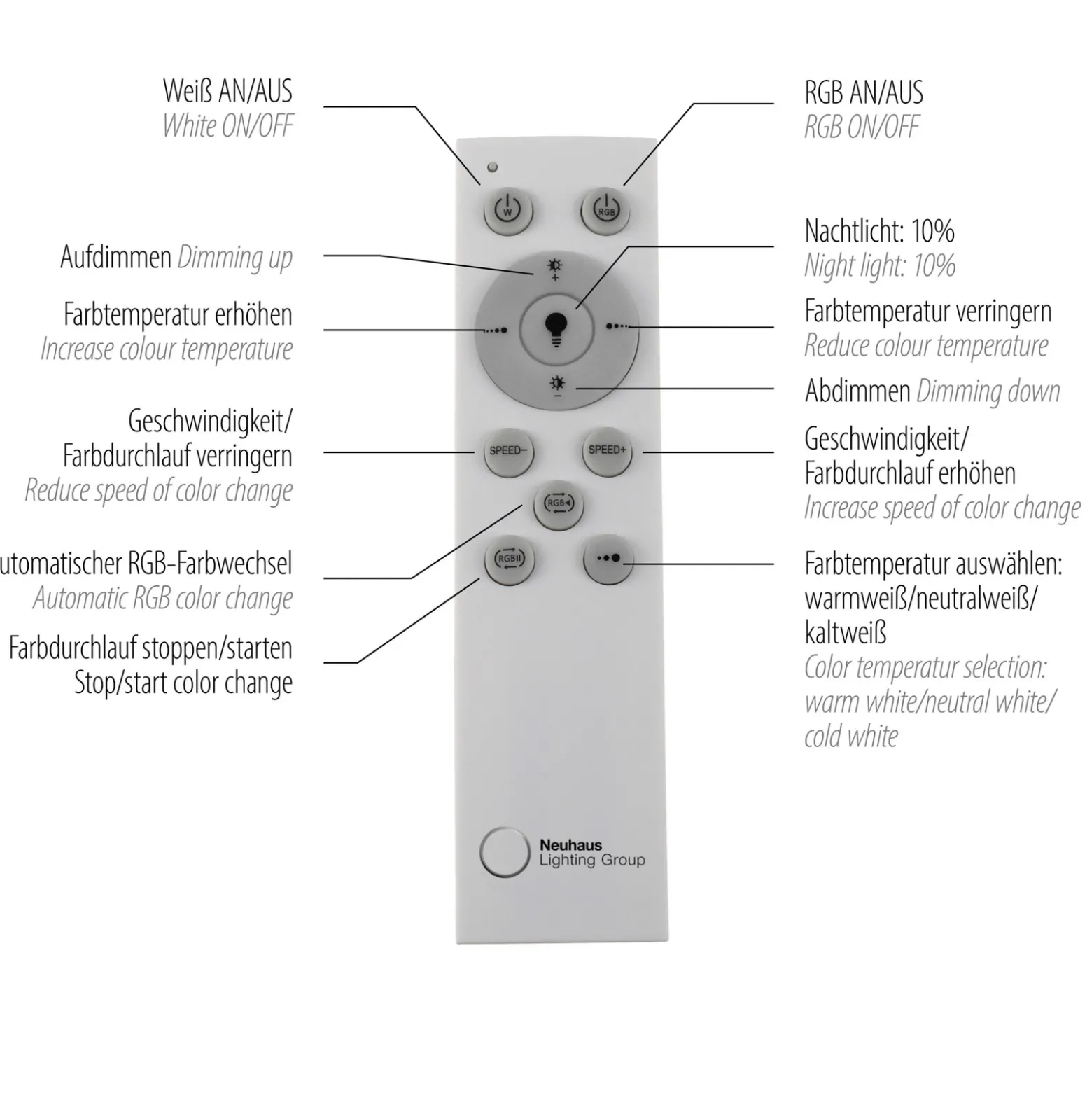 LED-kattovalaisin Felix60, 105 cm x 71 cm