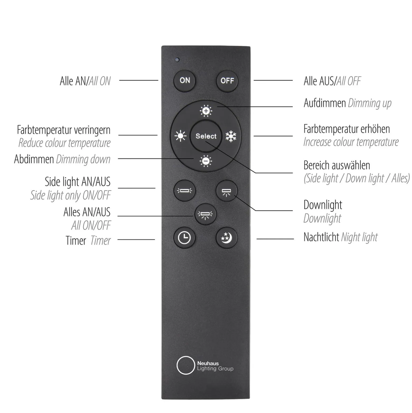 LED-kattovalaisin PURE Lines, 120 cm, valkoinen, CCT, kaukosäädin