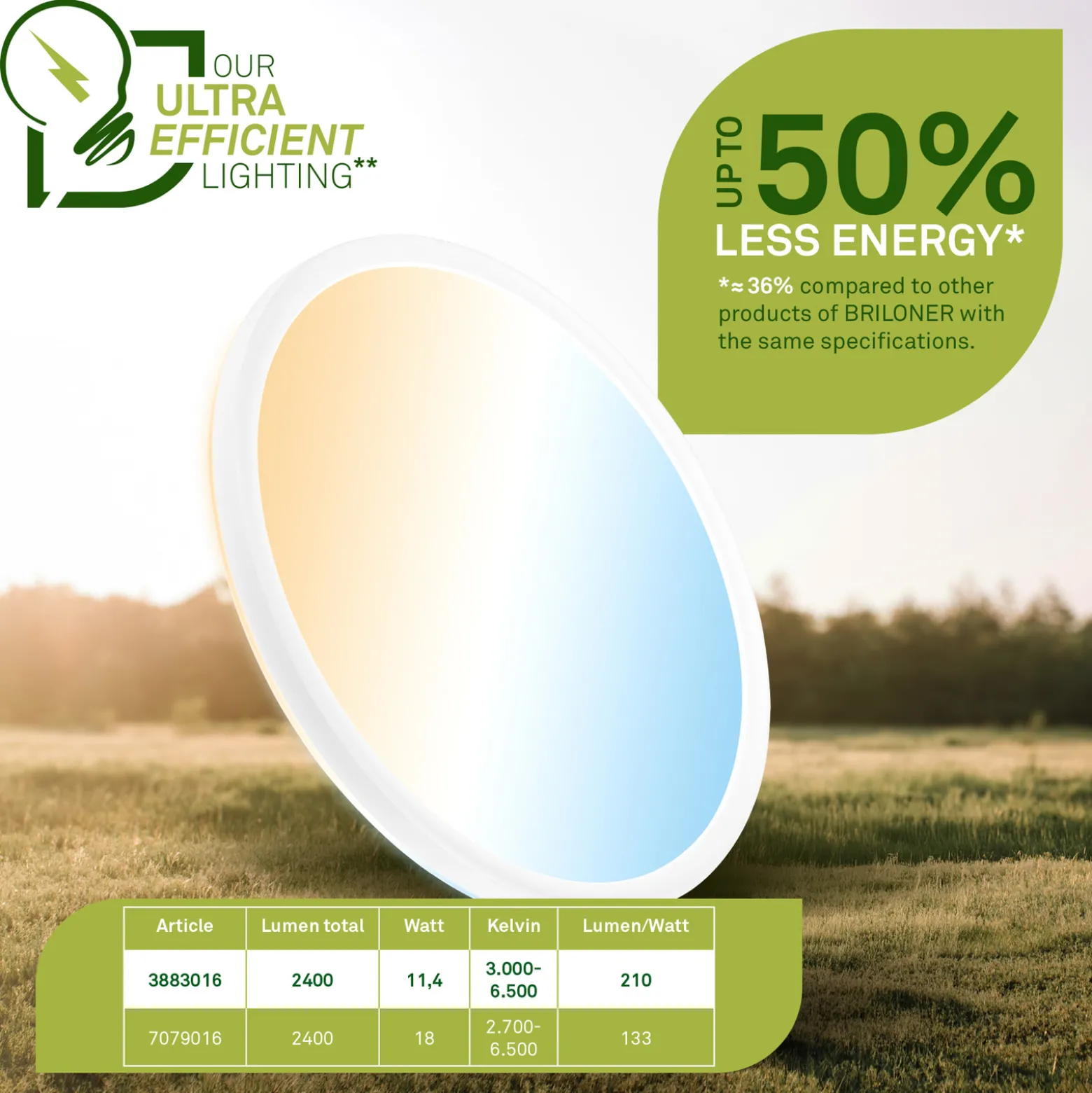 LED-kattovalaisin Tava A, CCT, Ø 29 cm, valkoinen, kaukosäädin