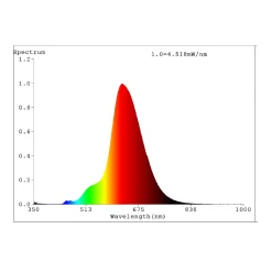 LED-lamppu E27 4W T100 1,800K hehkulanka violetti himmeä
