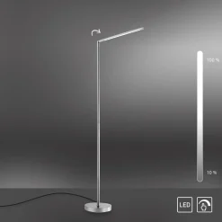 LED-lattiavalaisin Dawda himmentimellä, teräs
