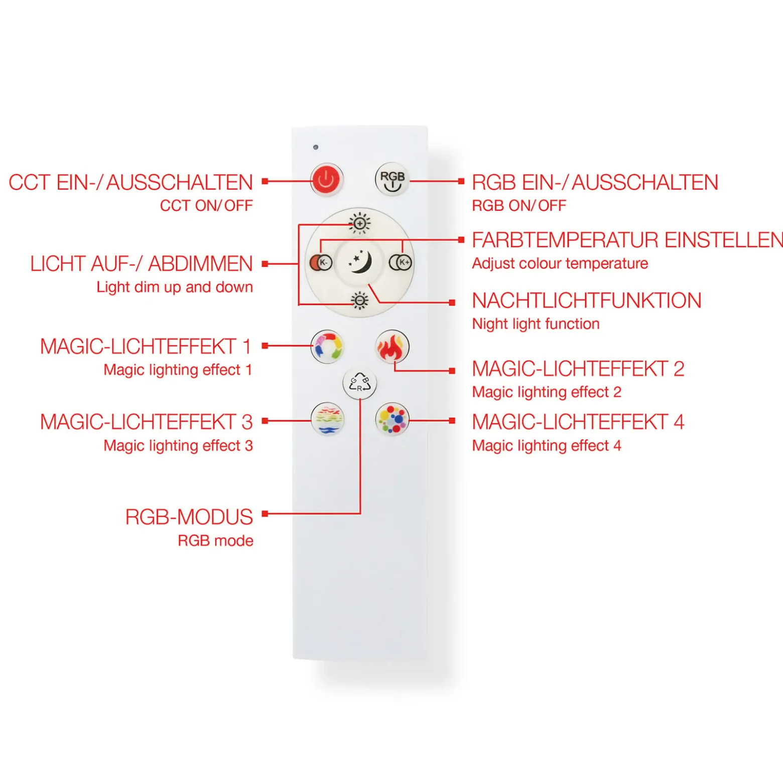 LED-paneeli Magic Cento hopea CCT RGB 60x60cm LED-paneeli Magic Cento