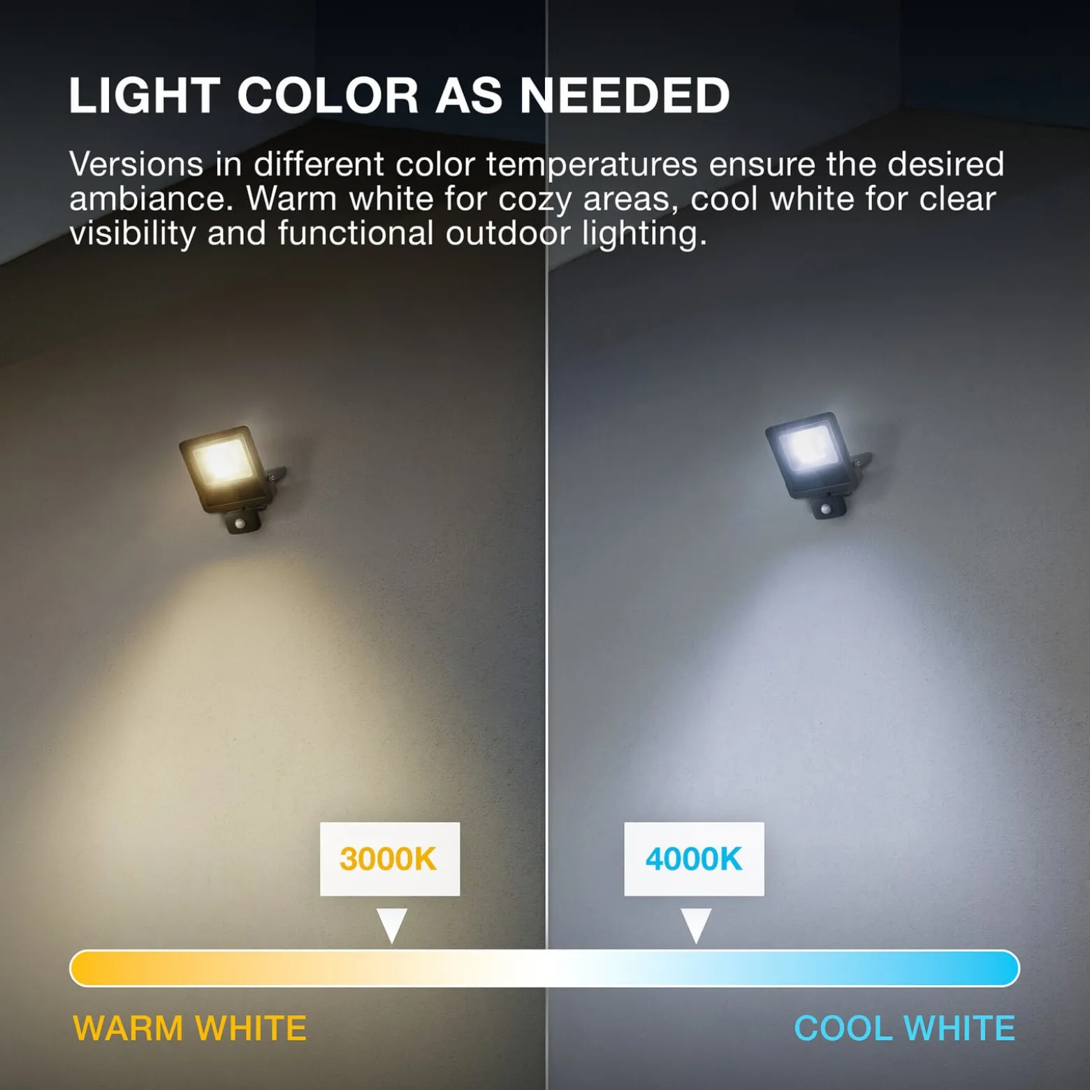 OSRAM kohdevalaisin ENDURA FLOOD, harmaa, anturi 30 W 830 IP44