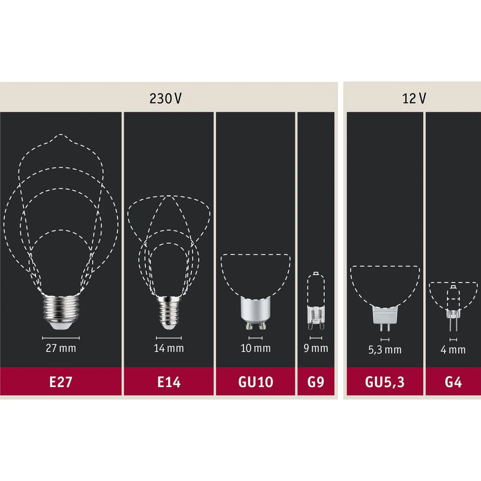 Paulmann LED-Globe G80 E27 7,5W 827 opal himmennys