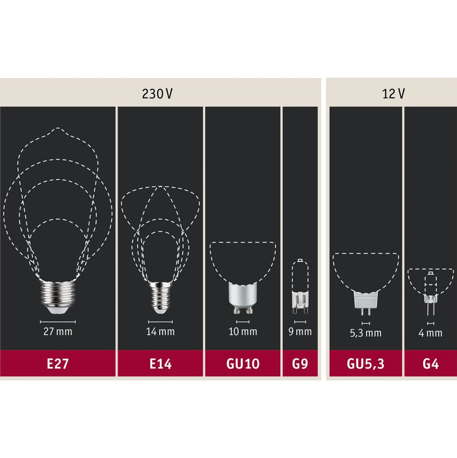 Paulmann-LED-heljastin GU10 5,5W 2 700 K EasyDim