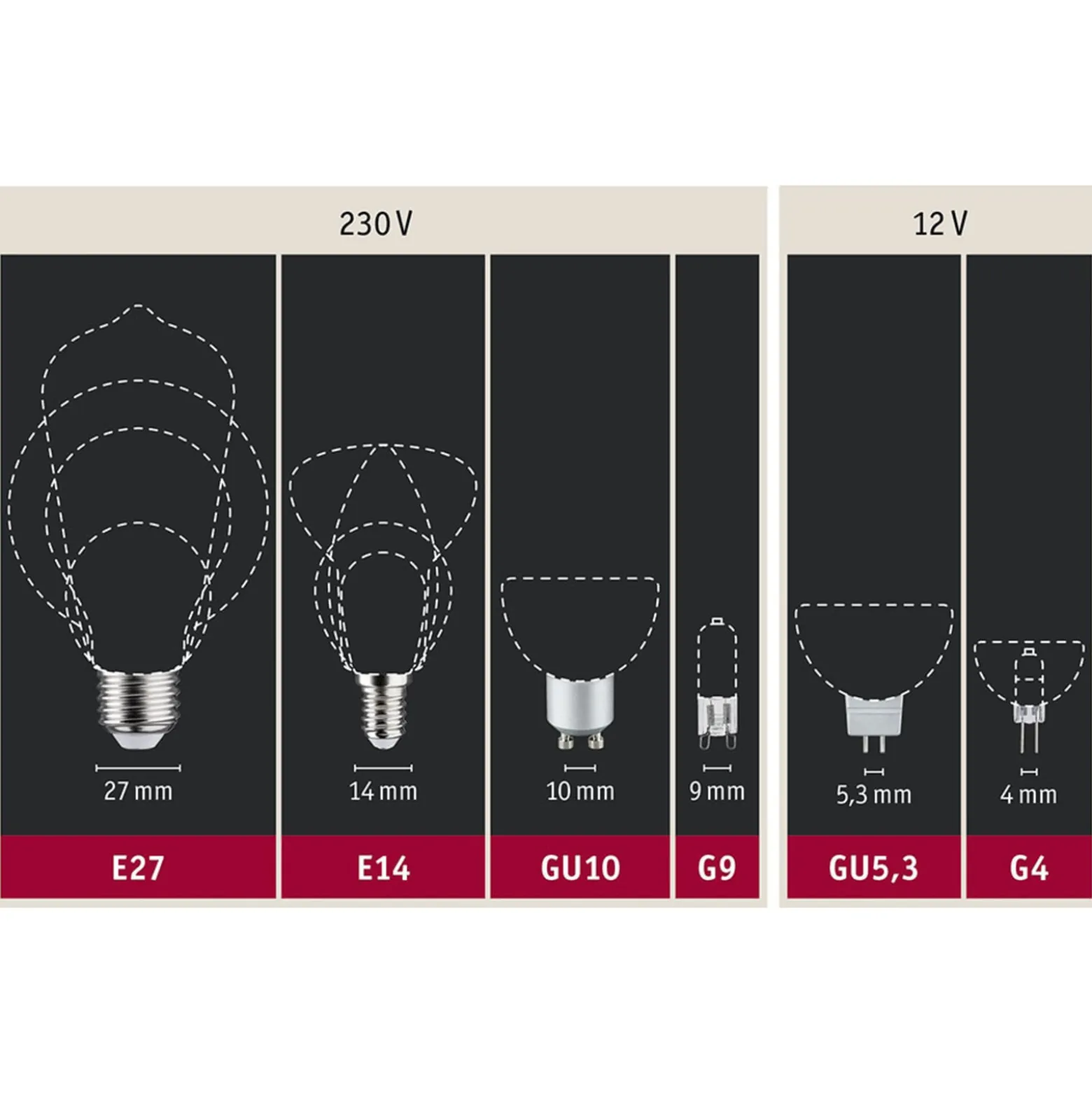 Paulmann-LED-heljastin GU5,3 6,5W 827 valkoinen