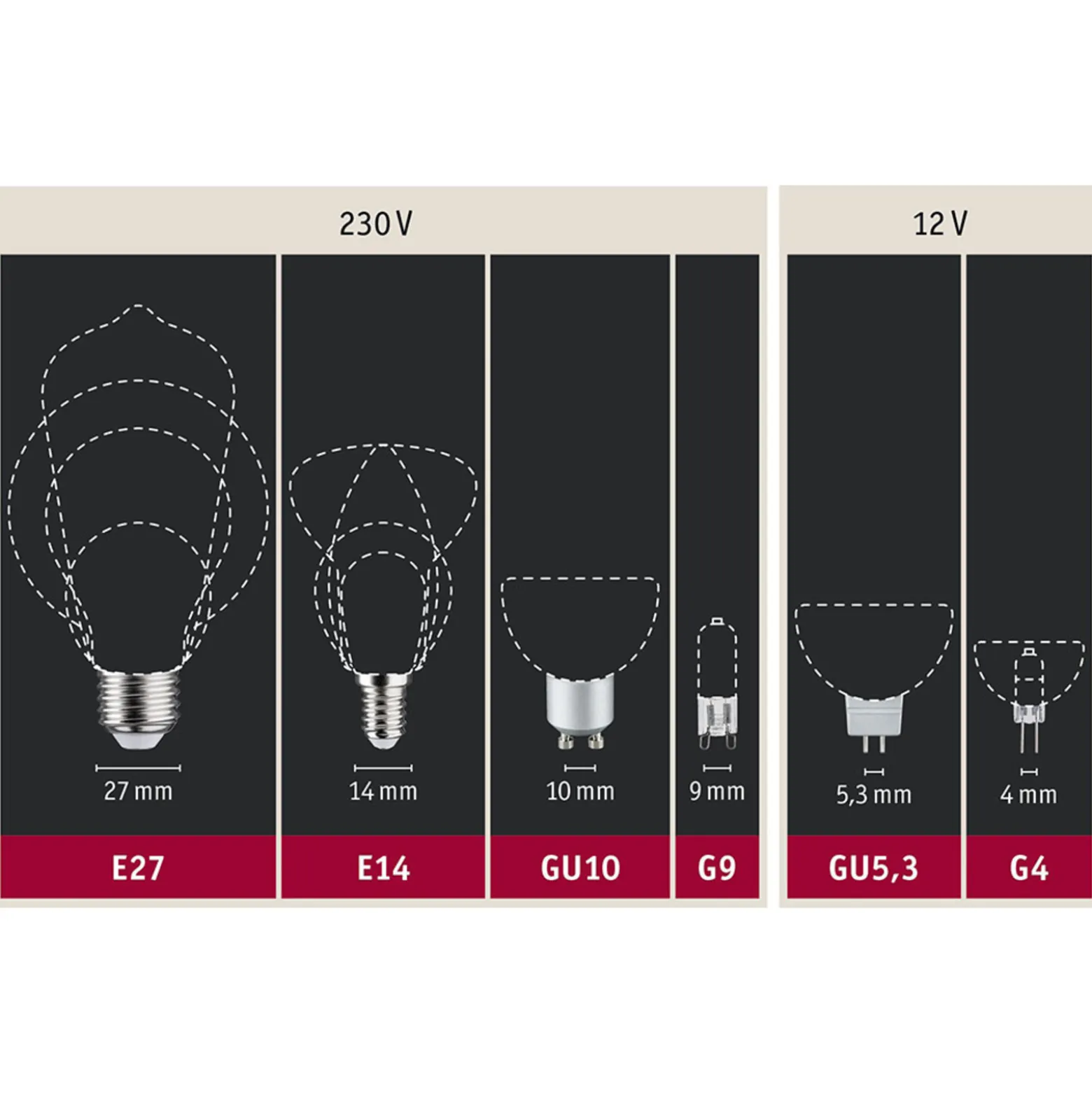 Paulmann-LED-heljastin GU5,3 6,5W 827 valkoinen