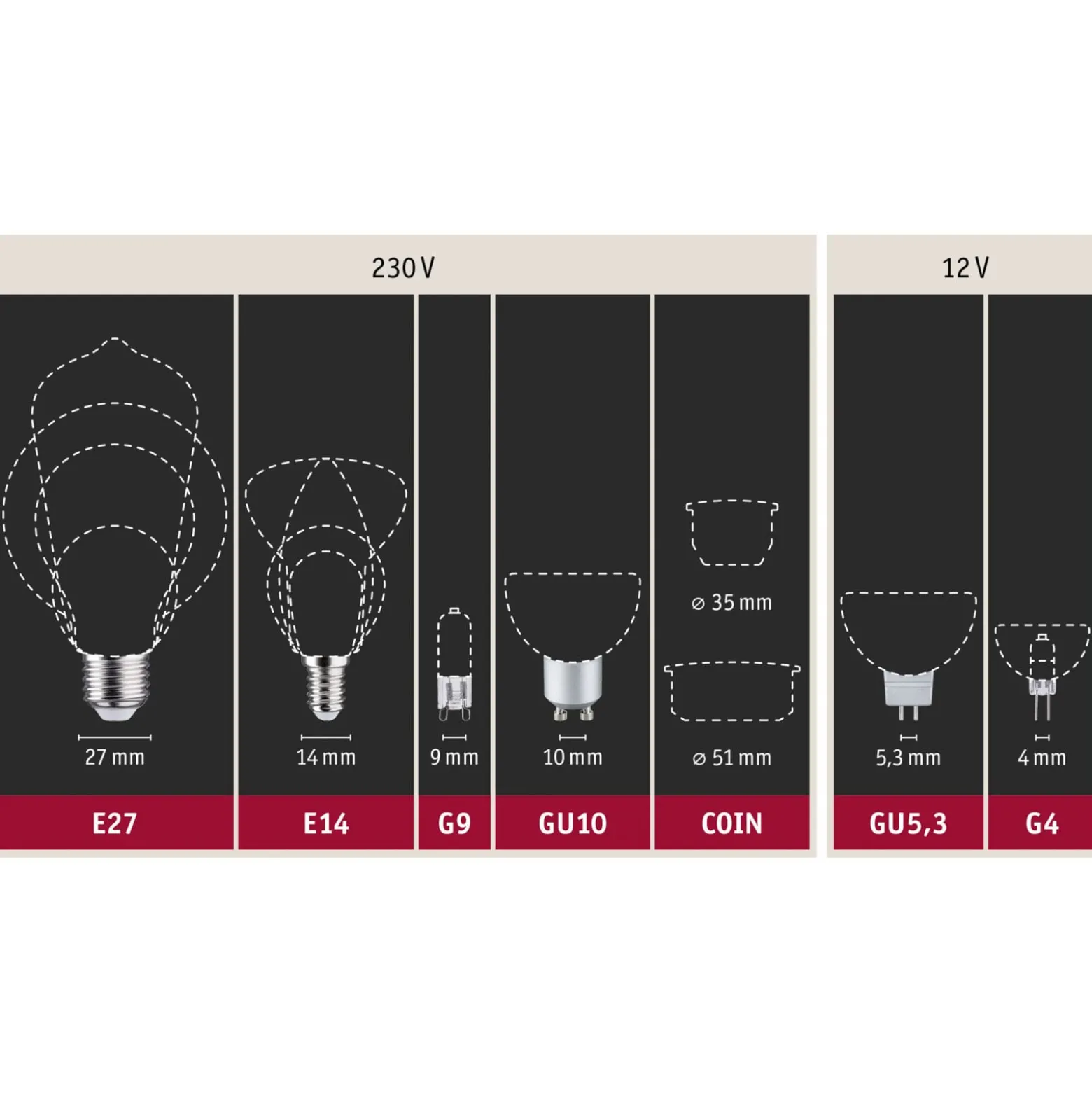 Paulmann-LED-lamppu E27 7,5W 865 806 lm himmennys