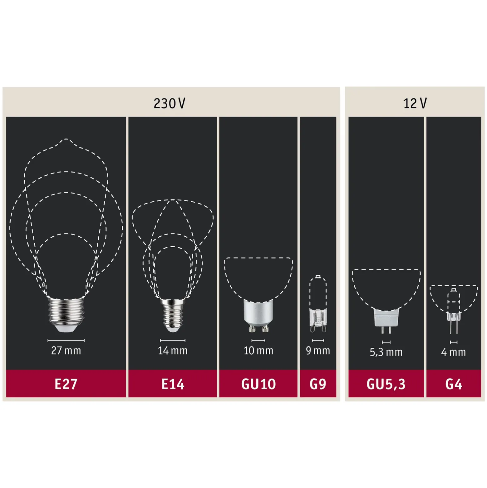 Paulmann LED-pisarat E14 5W hehkulanka 3-vaiheinen himmennys