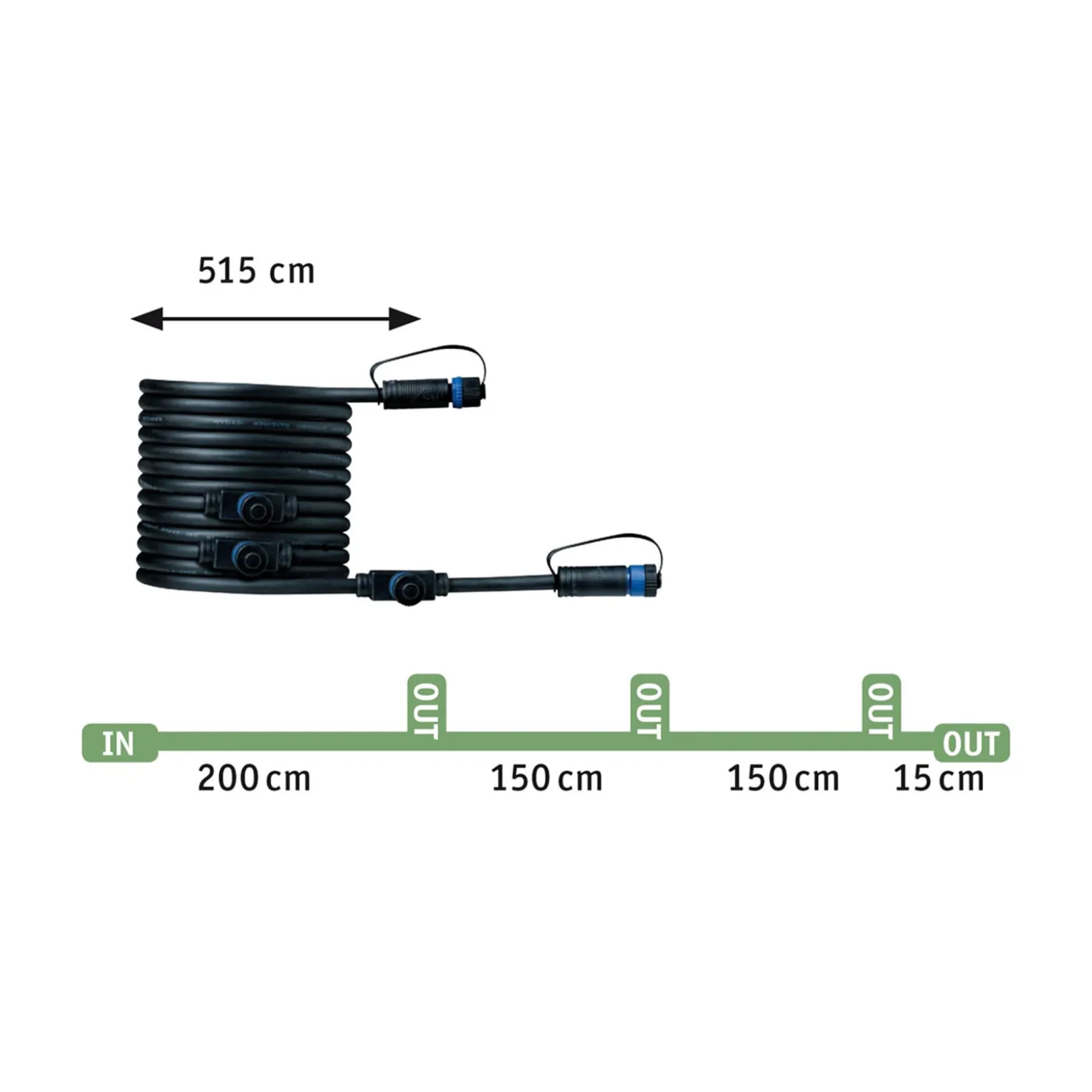 Paulmann Plug & Shine Mini 3-osainen perussarja 3000K