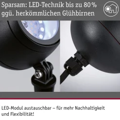 Paulmann Smart LED maapiikkispotti Kikolo, RGBW, antrasiitti IP65