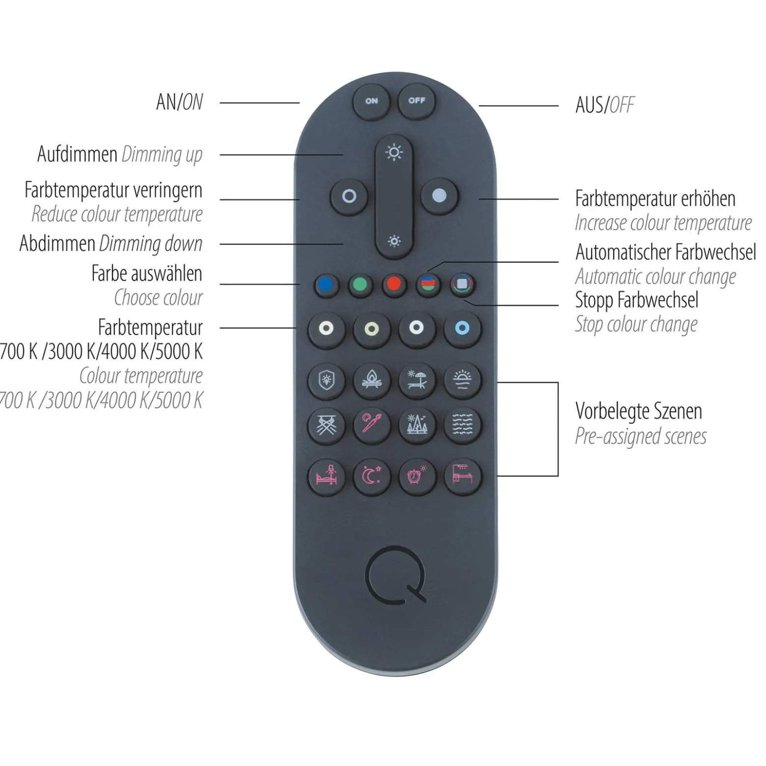 Paul Neuhaus Q-ETIENNE -LED-riippuvalo 2x, musta