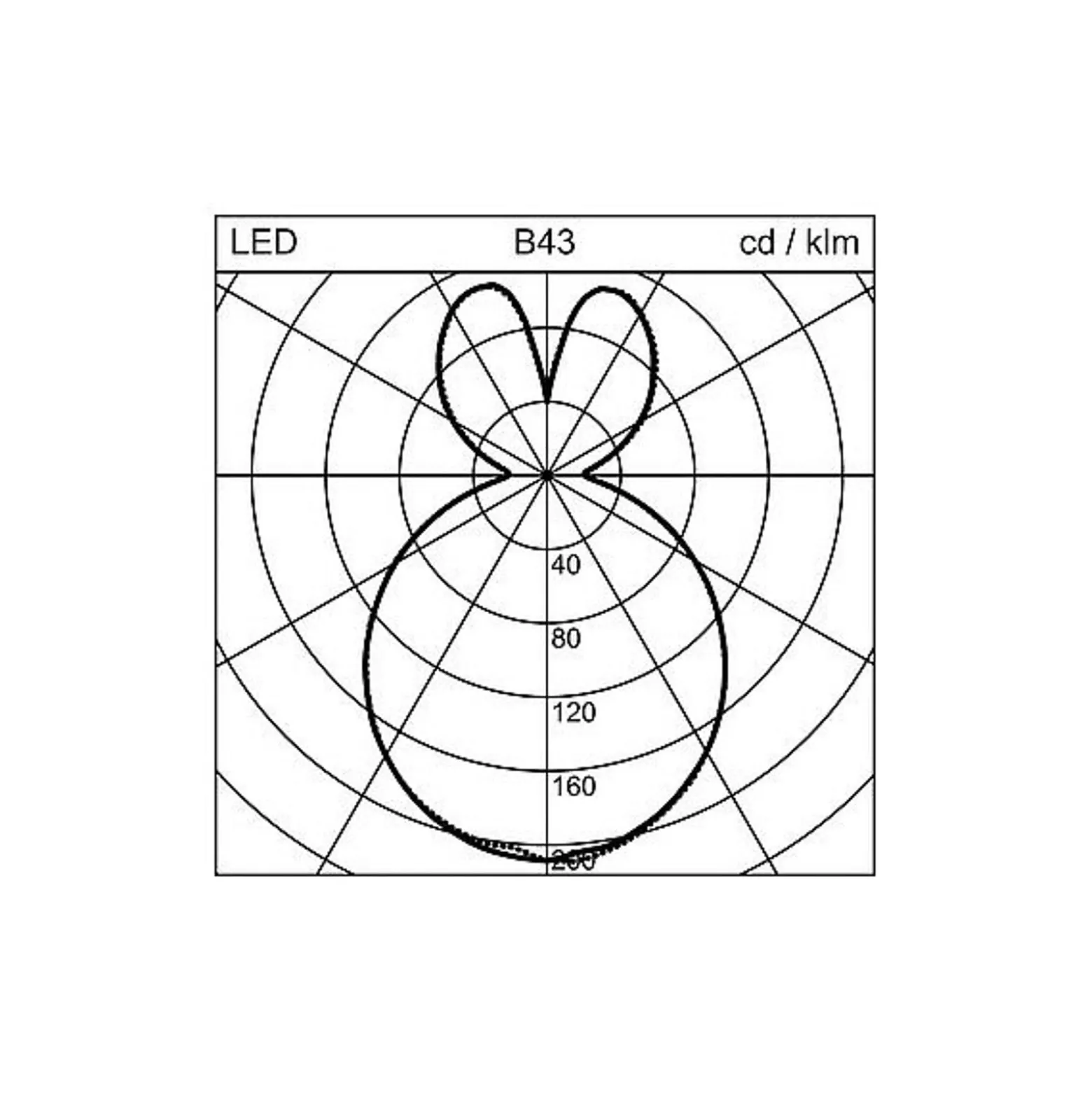 Regent Lighting Torino Ø 4 5cm 43 W 50 cm 3 000 K