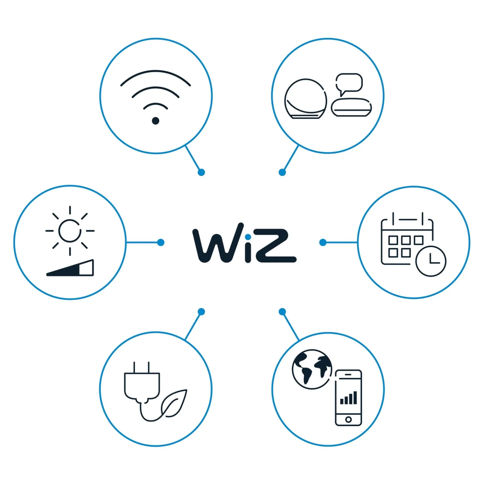 WiZ Elpas-LED-pylväsvalo musta, RGBW, laajennus