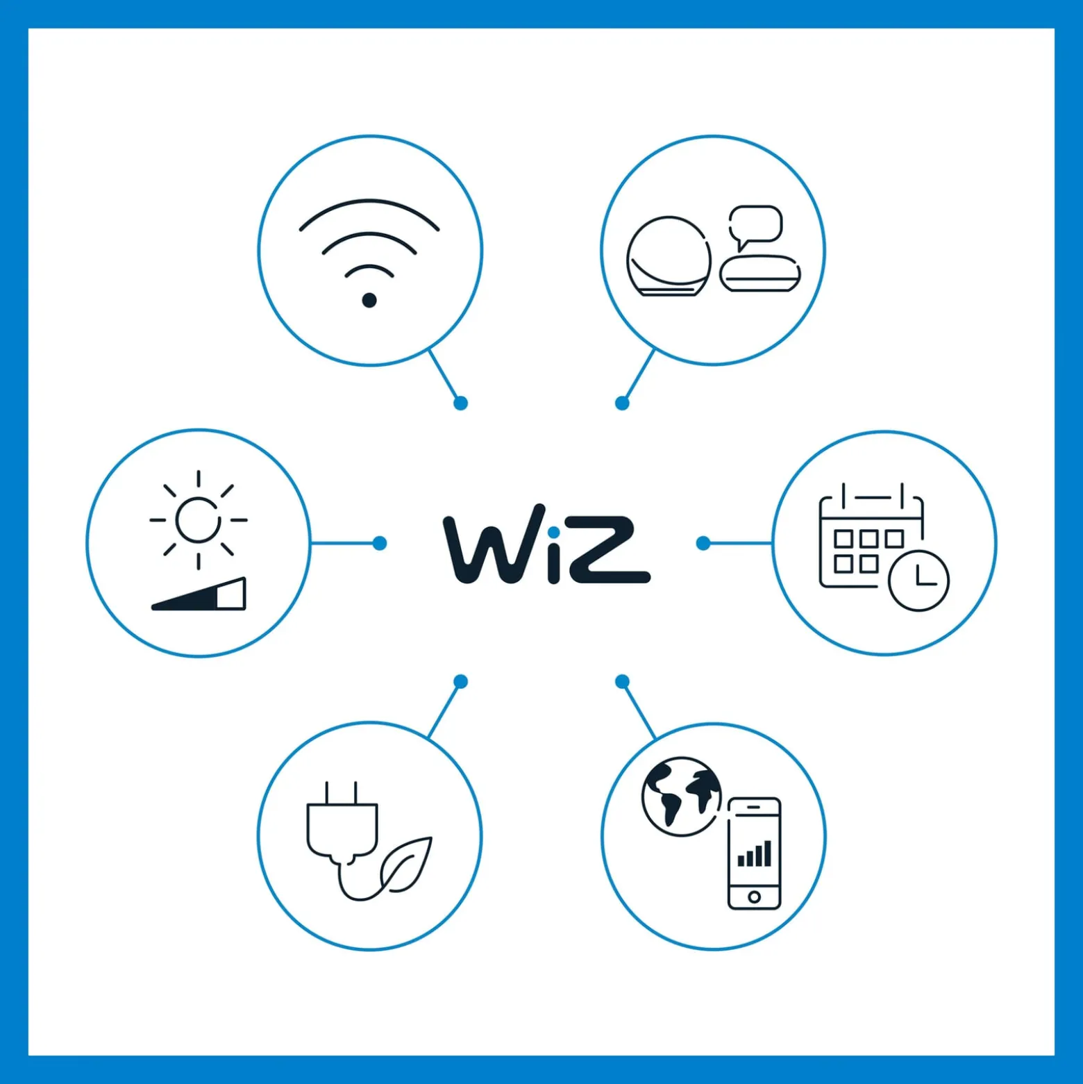 WiZ G95 LED-filamentti globe WiFi E27 6,3W RGBW