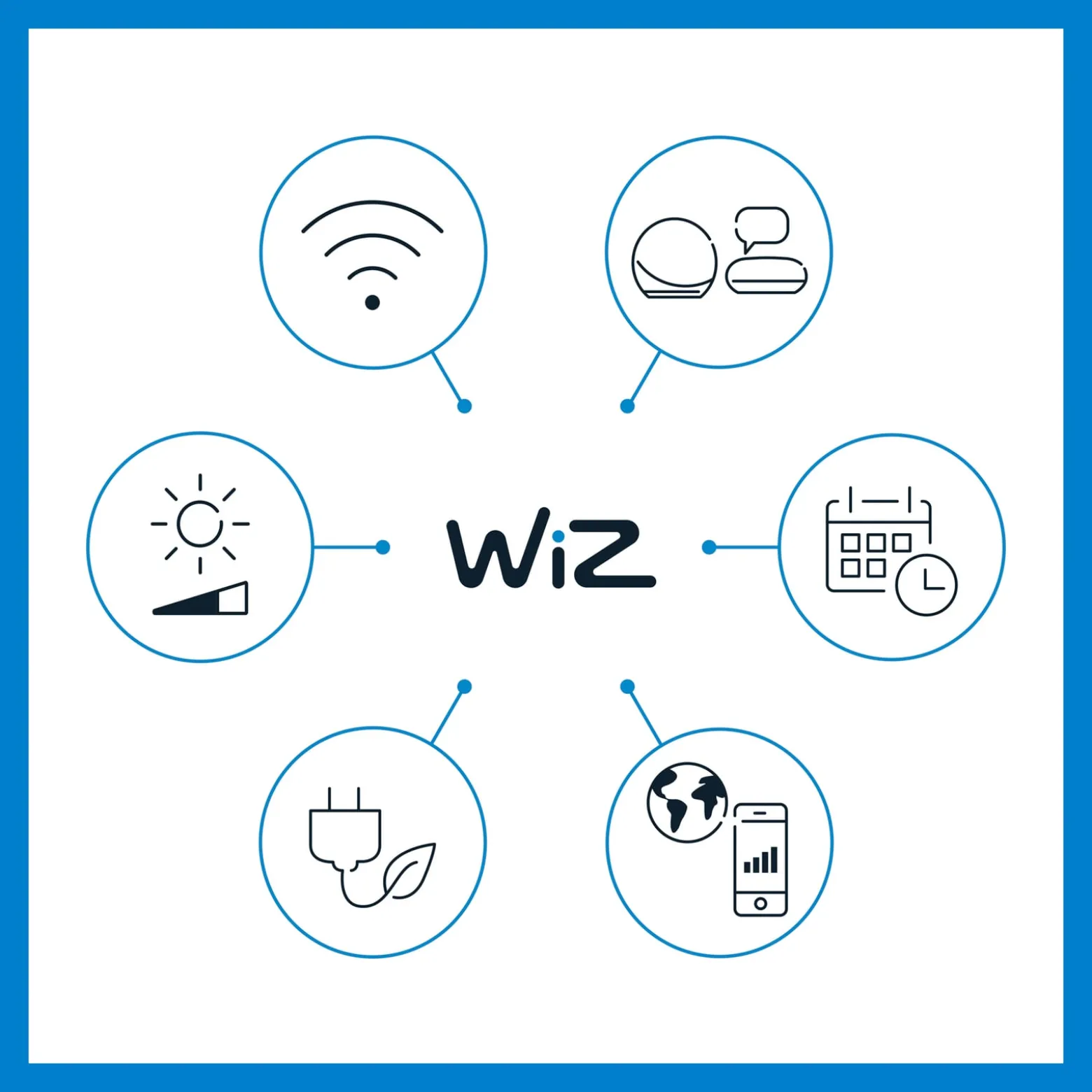 WiZ LED-lattiavalaisin Pole, säädettävä valkoinen ja väri