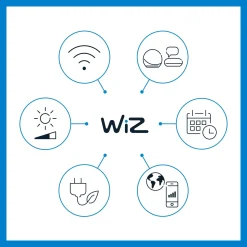 WiZ ST64 LED-filamenttilamppu WiFi E27 6,3W RGBW
