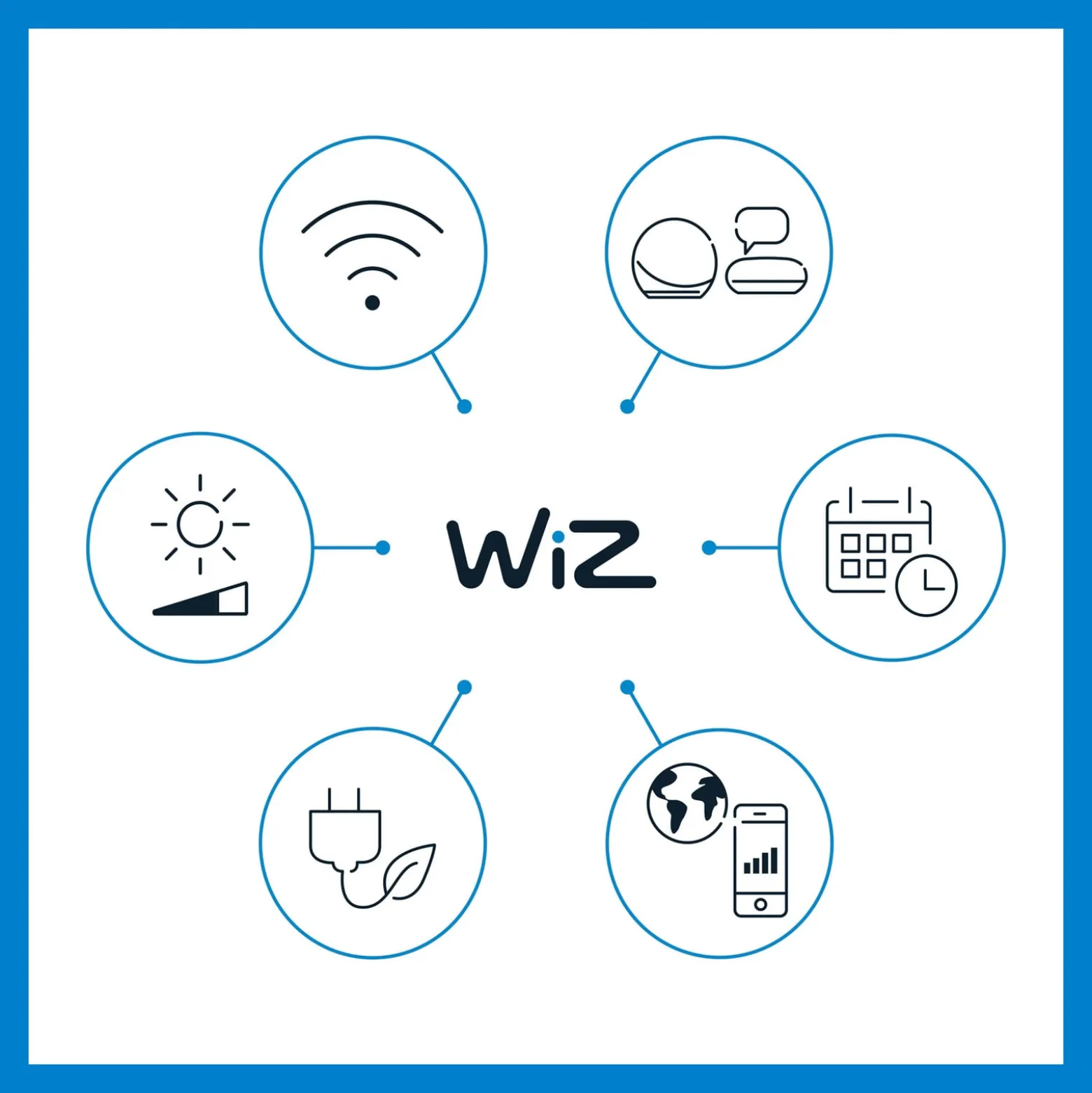 WiZ ST64 LED-filamenttilamppu WiFi E27 6,3W RGBW