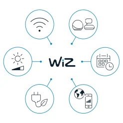 WiZ SuperSlim LED-kattovalaisin RGBW Ø54cm musta